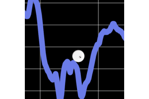 Калибровка Juggluco