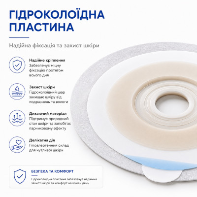 Калоприймач Ostomy Bag однокомпонентний відкритий непрозорий 20–60 мм з вугільним фільтром | Аналог Coloplast SenSura Mio, 1 шт. Калоприймач Ostomy Bag однокомпонентний відкритий непрозорий 20–60 мм з вугільним фільтром | Аналог Coloplast SenSura Mio, 1 шт.
