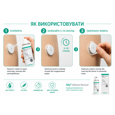 Спрей для снятия медицинского клея B. Braun Ally Adhesive Remover 50 мл. для сенсоров, пластырей и калоприемников