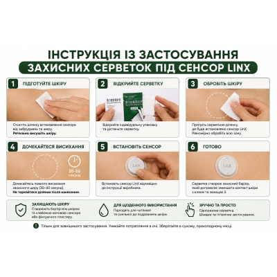 Захисні серветки під сенсор LinX - захист шкіри перед встановленням сенсора, 50 шт.