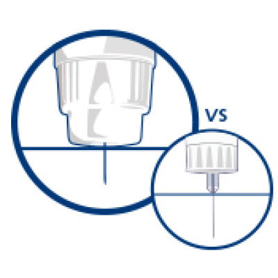 Иглы для инсулиновых шприц-ручек Новофайн Плюс 4 мм - Novofine Plus  4 мм 32G, поштучно (фасовка по 25 шт.)