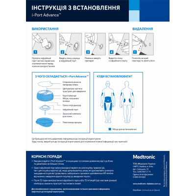 Инъекционный порт iPort Advance 6 мм, 5 шт. Инъекционный порт iPort Advance 6 мм, 5 шт.