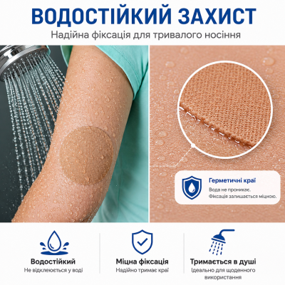 Пластирі бежеві та водонепроникні для датчиків Freestyle Libre | Ottai | LinX | Anytime | Aidex | iCan i3 CGM | Sinocare, 5 шт.