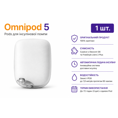 Omnipod 5 (совместимы с Dexcom G6/FreeStyle Libre 2 Plus)