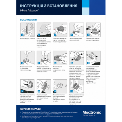 Инъекционный порт iPort Advance 6 мм, 5 шт. Инъекционный порт iPort Advance 6 мм, 5 шт.